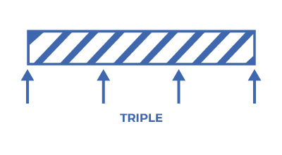Triple
